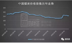 全国民营500强，煤炭行业逐年递减，出路何在